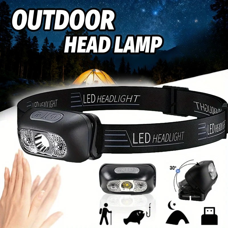 Led Headlight Bulbs - Mini Ultra-bright Sensor Industrial Headlamp Portable