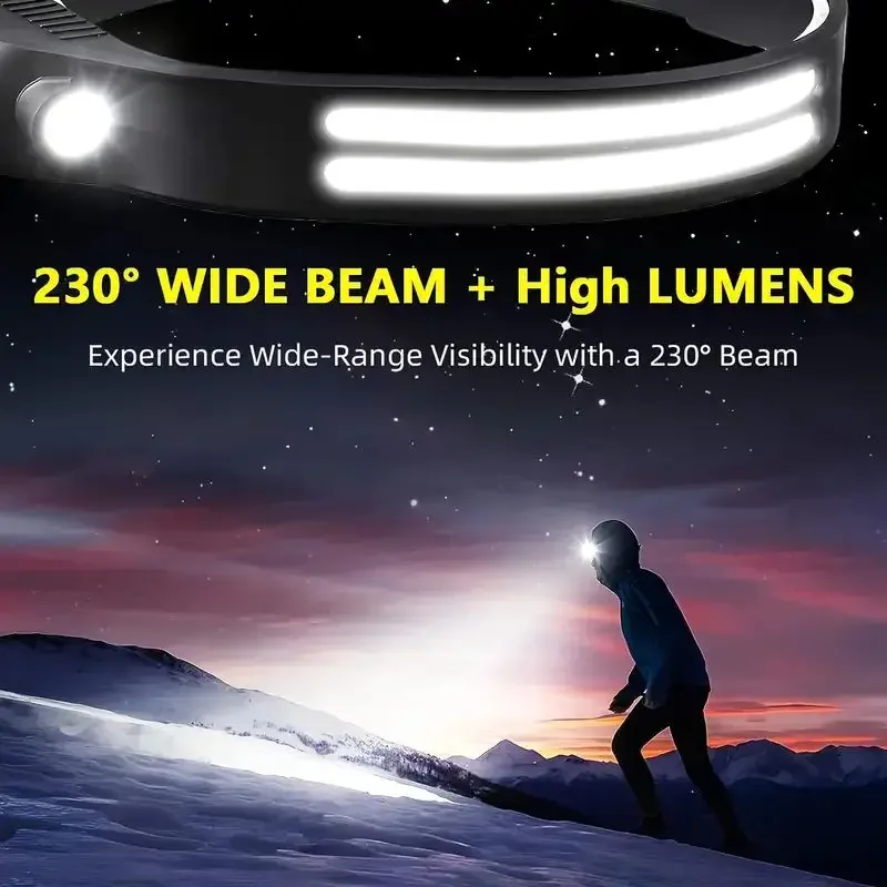 Super Bright Motion Sensor LED – обзор и цена Led Headlight Bulbs