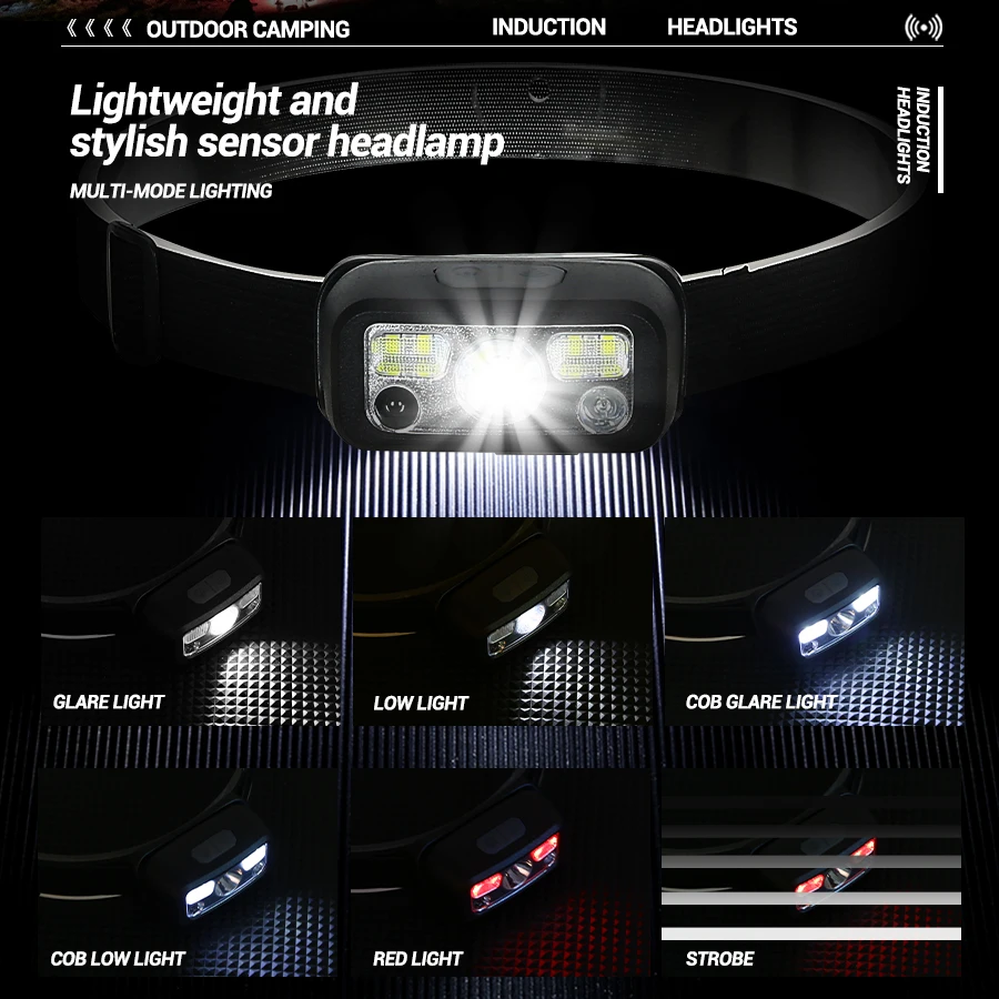 Mini Rechargeable Powerful Sen – обзор и цена Led Headlight Bulbs