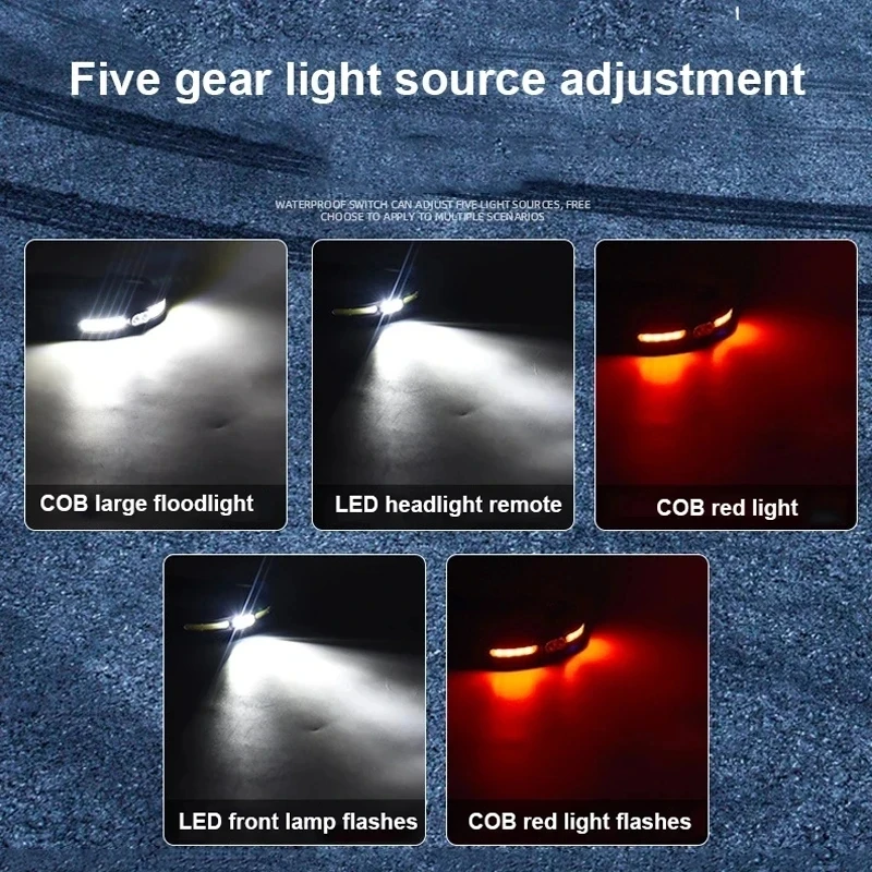 D2 Outdoor LED Headlamp USB Re – обзор и цена Led Headlight Bulbs
