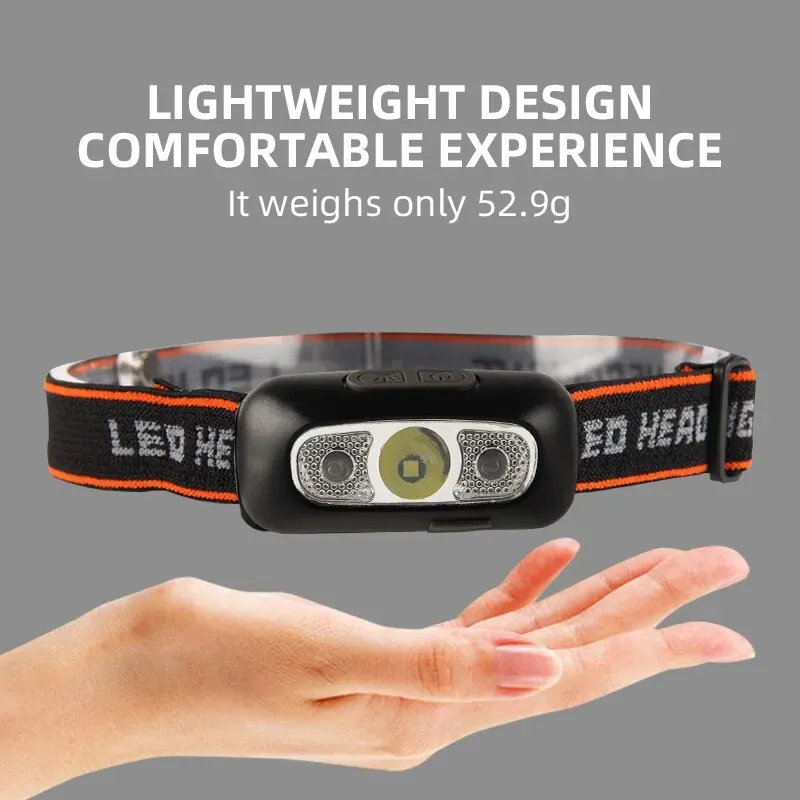 Mini Ultra-bright Sensor Indus – обзор и цена Led Headlight Bulbs