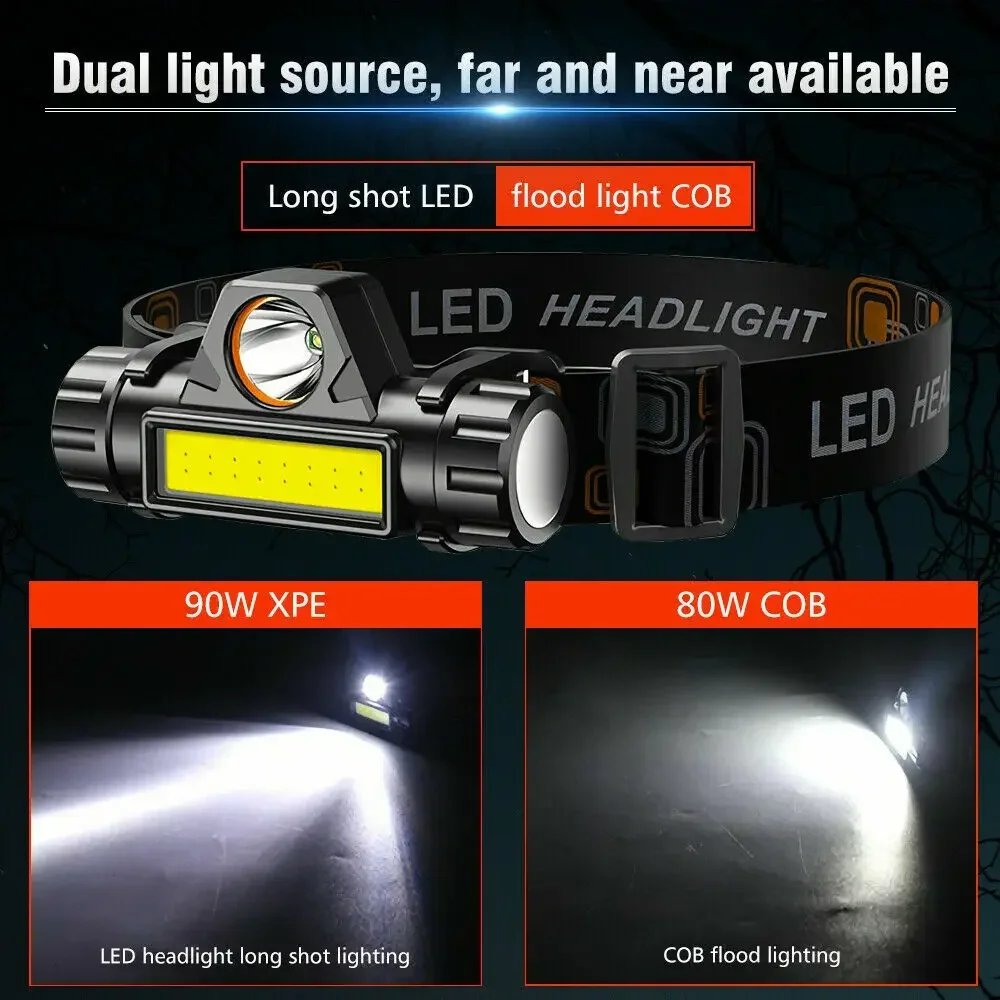 Super Bright LED Headlamp Rech – обзор и цена Led Headlight Bulbs