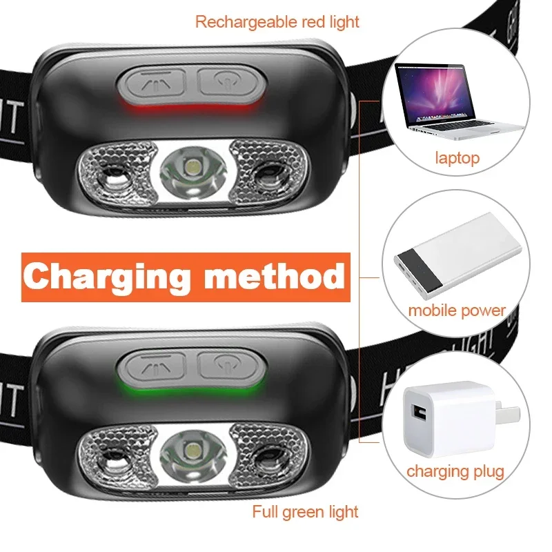 Motion Sensor Rechargeable Hea – обзор и цена Led Headlight Bulbs