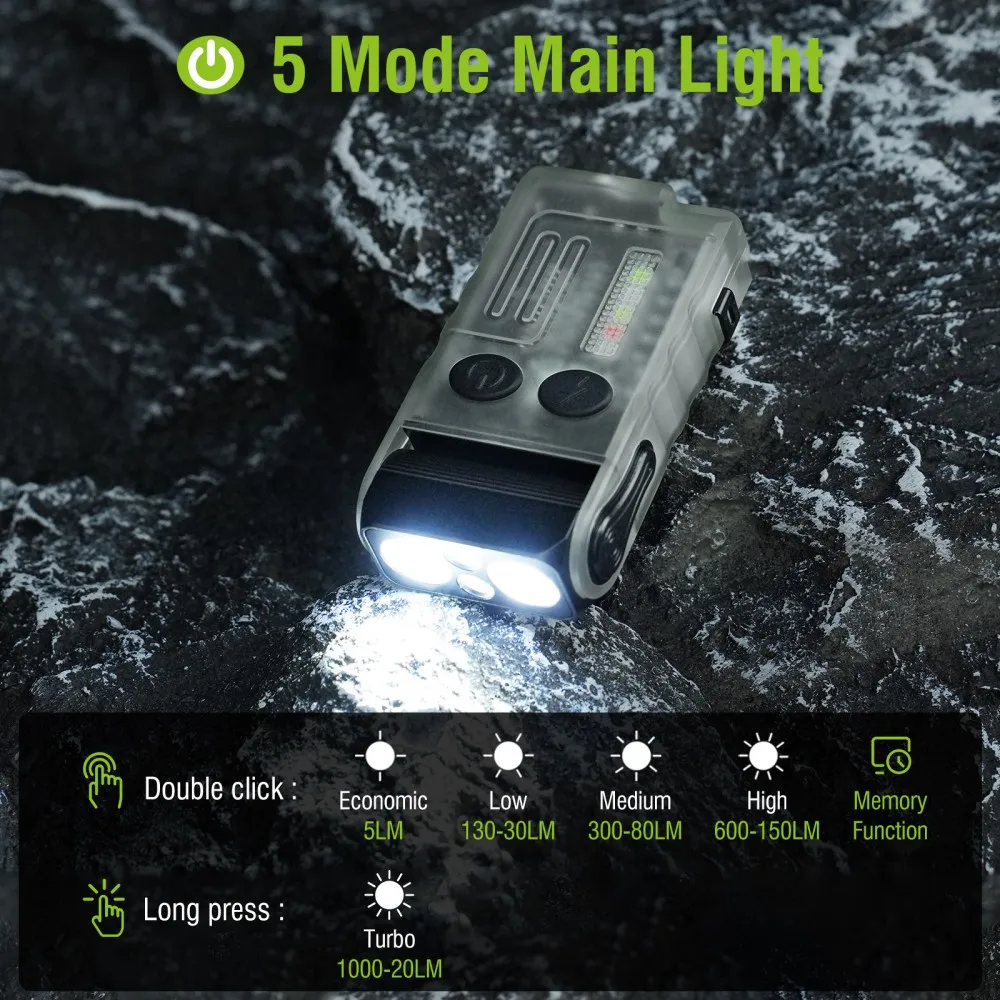 BORUiT V20 Buzzer EDC LED Keyc – обзор и цена Led Headlight Bulbs