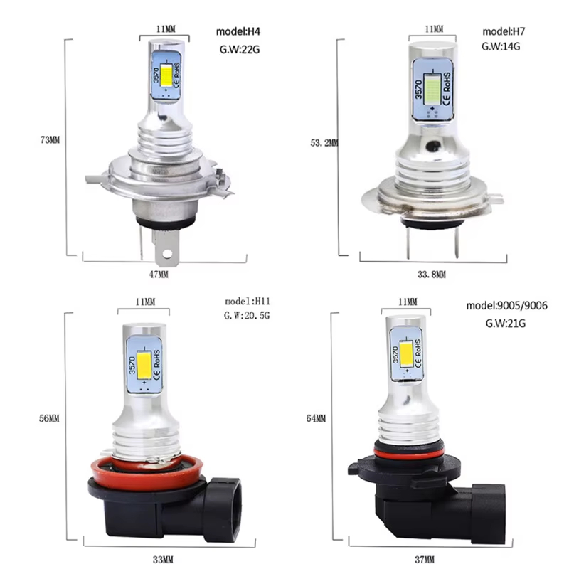 H7 H4 LED Bulbs Canbus CSP LED – обзор и цена Led Headlight Bulbs