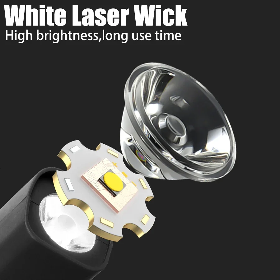 Rechargeable Ear Clip Headlamp – обзор и цена Led Headlight Bulbs