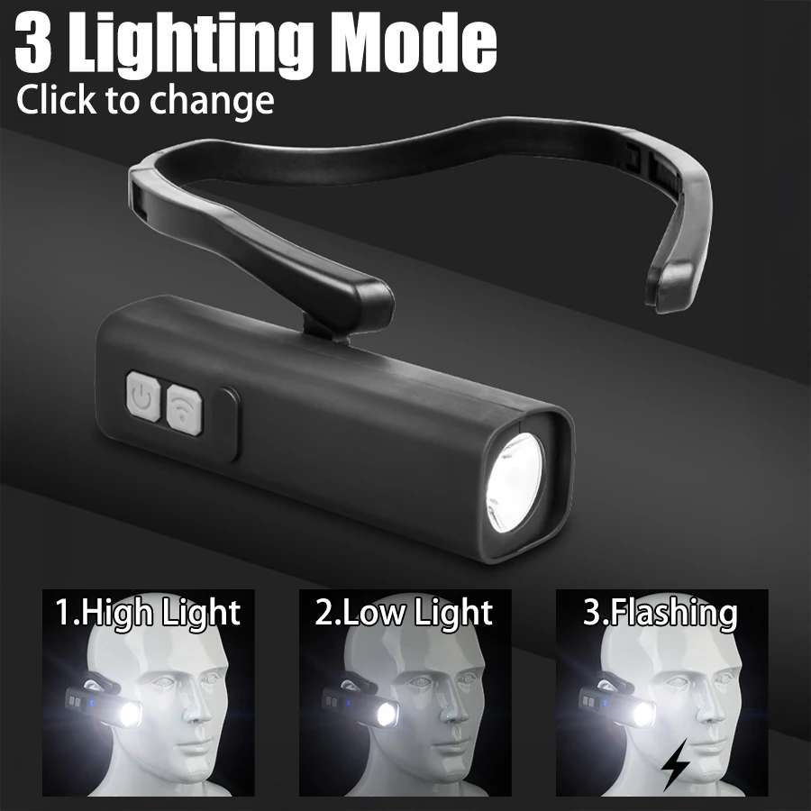Rechargeable Ear Clip Headlamp – обзор и цена Led Headlight Bulbs