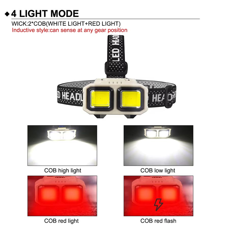 COB LED Headlamp Rechargeable  – обзор и цена Led Headlight Bulbs
