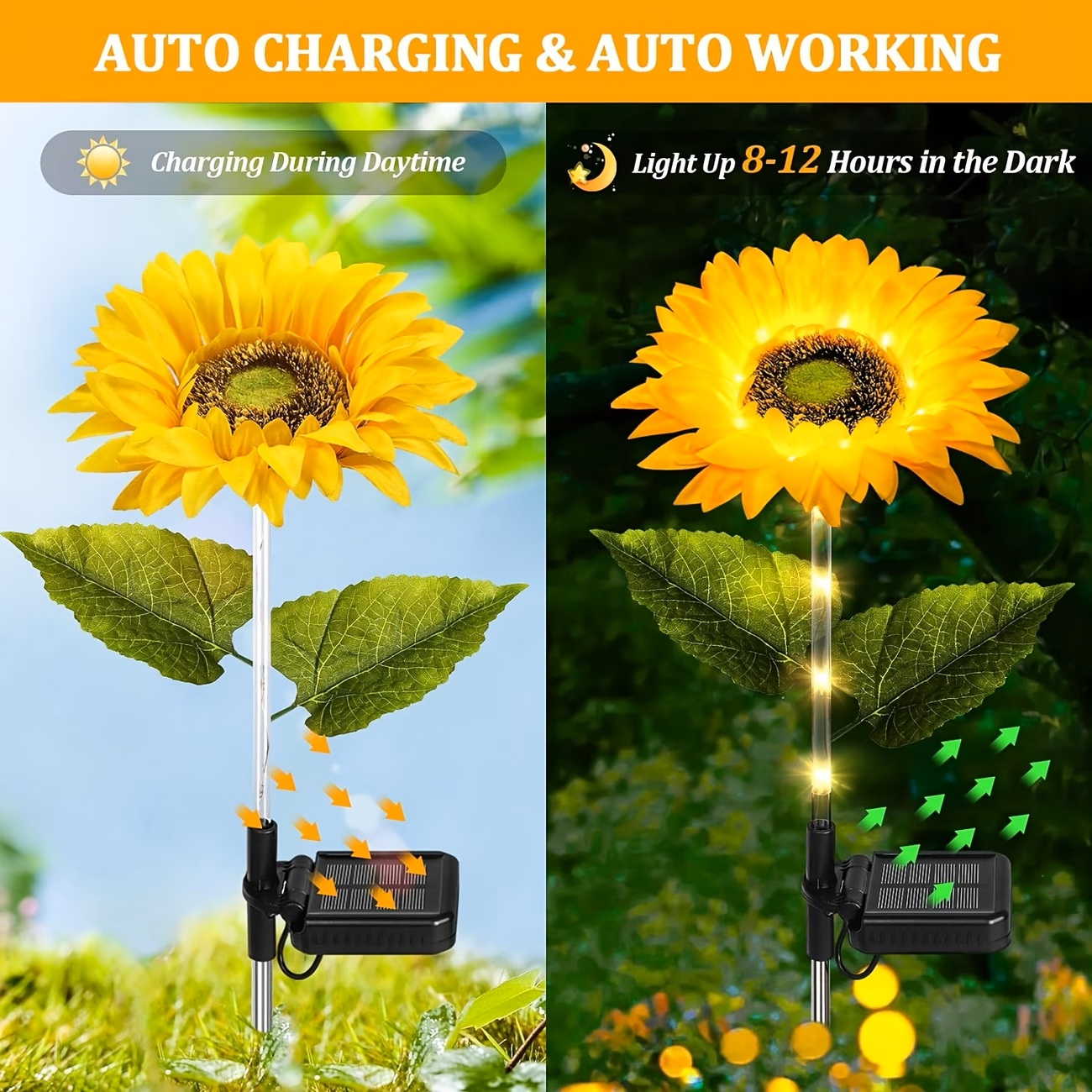 2/4Pack 1 Head Solar Simulatio – обзор и цена Led Headlight Bulbs